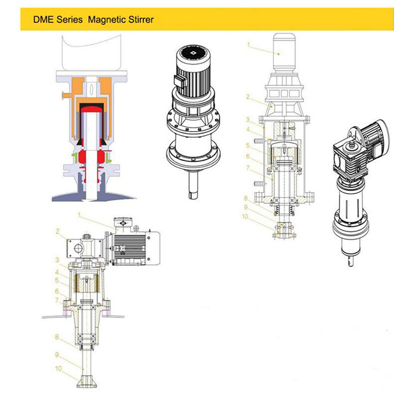 Magnetic coupling