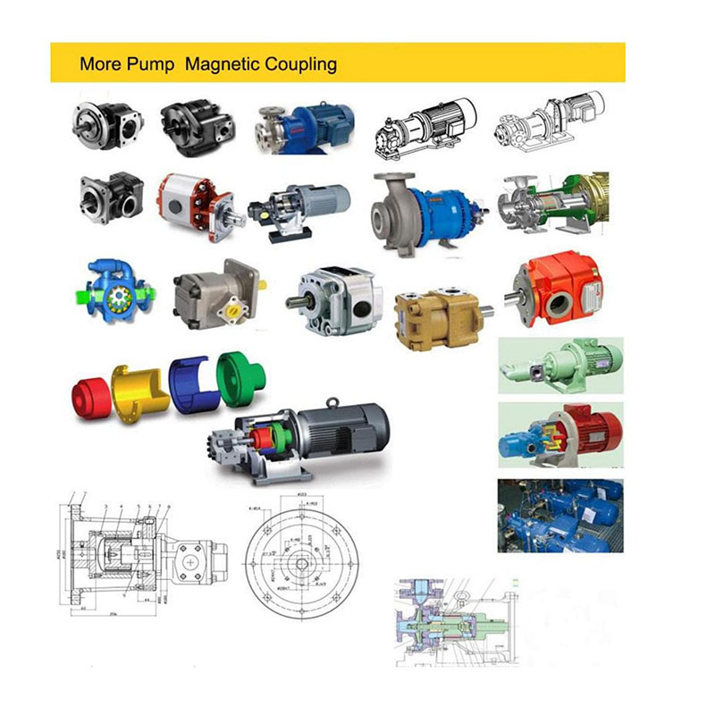Magnetic coupling