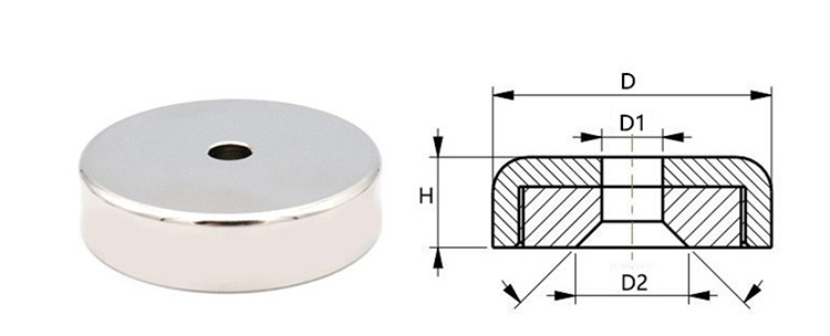 Pot magnet