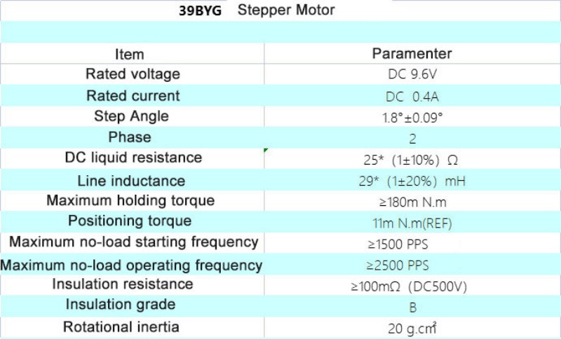 stepper motor