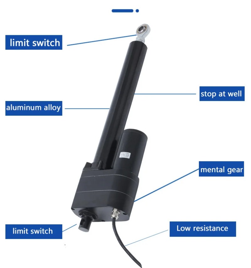 Linear Actuator