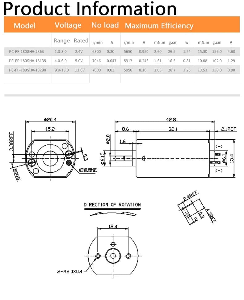 motor