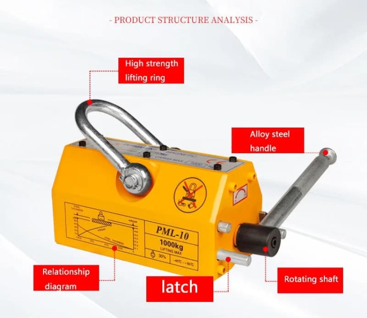 Magnetic Lifter