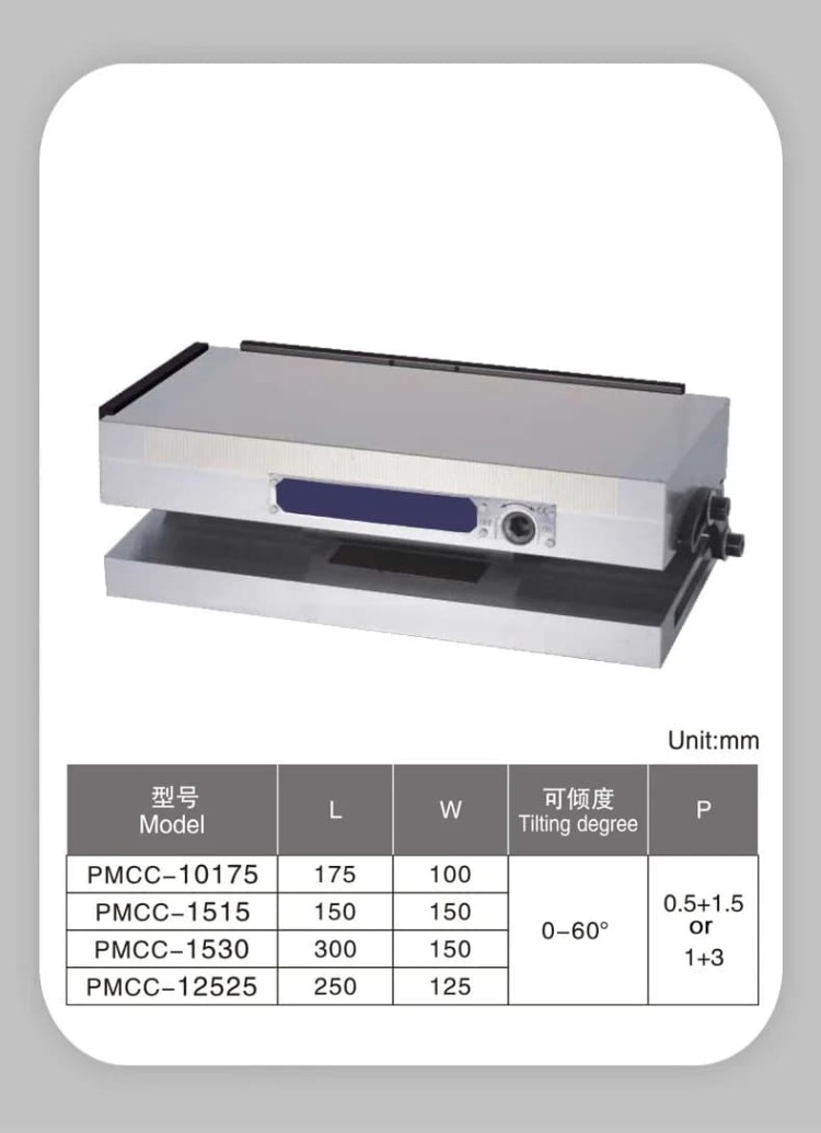 Magnetic Lifter